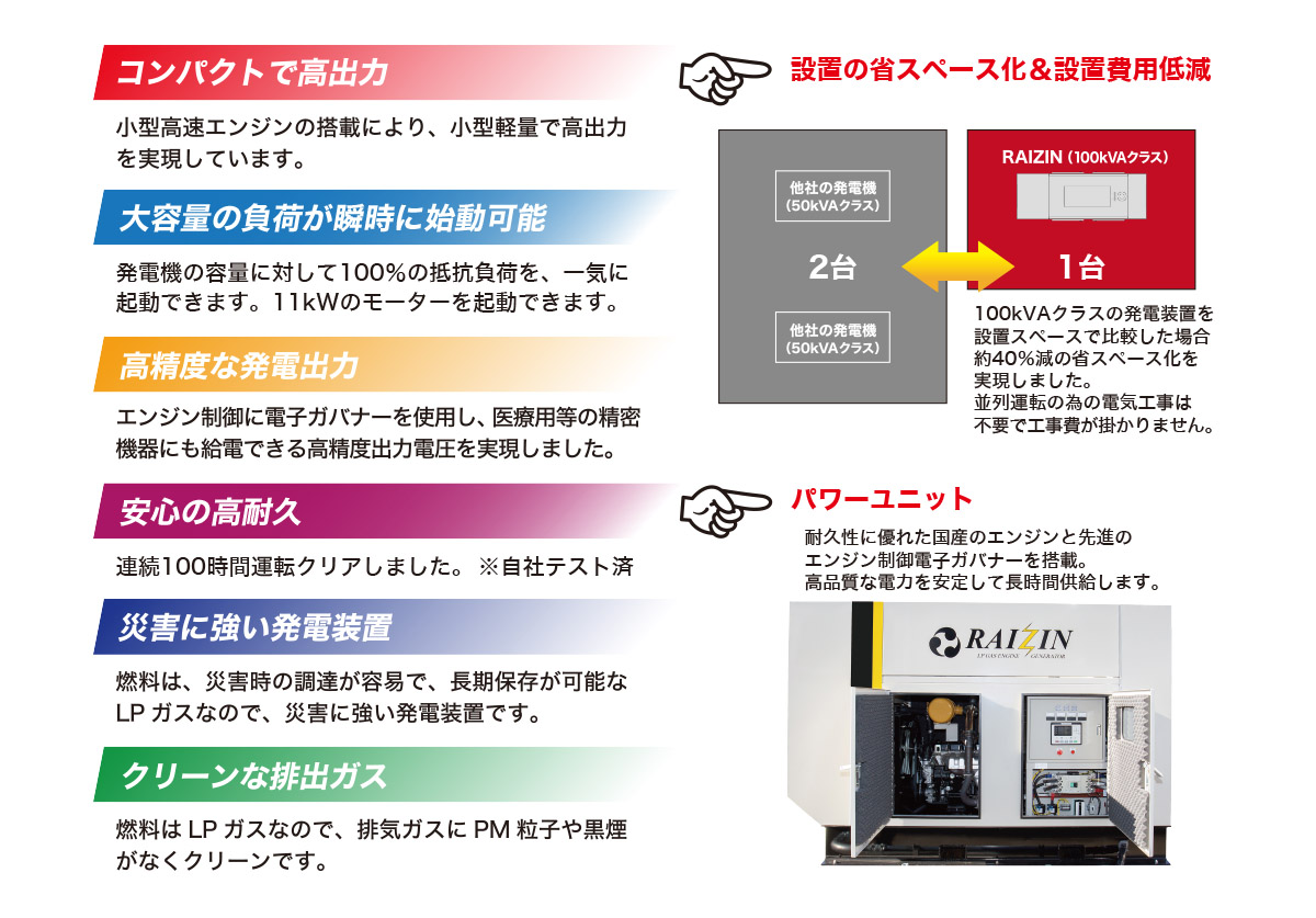 LPガスエンジン発電機ライジンの特性